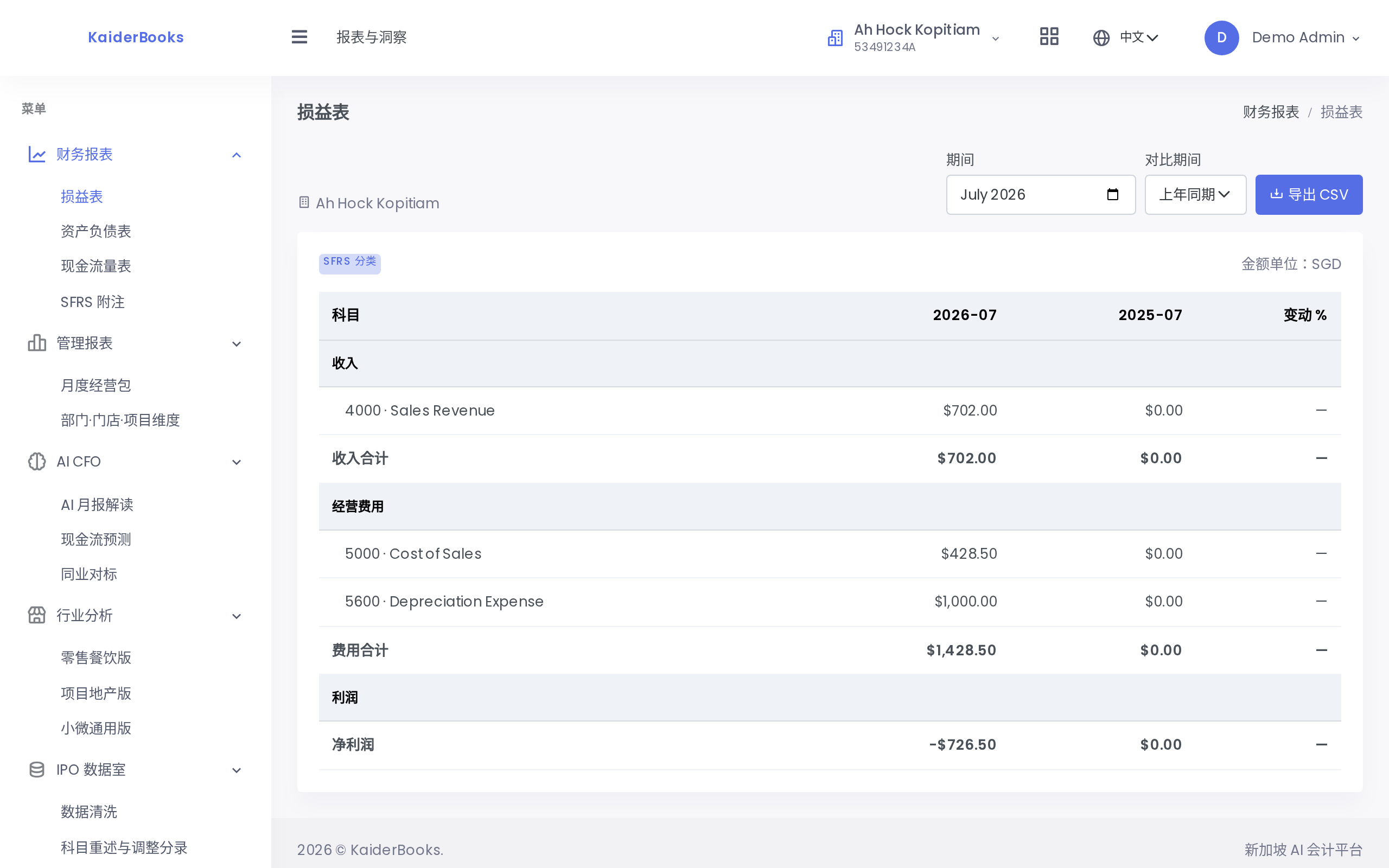 Screenshot 01-pnl